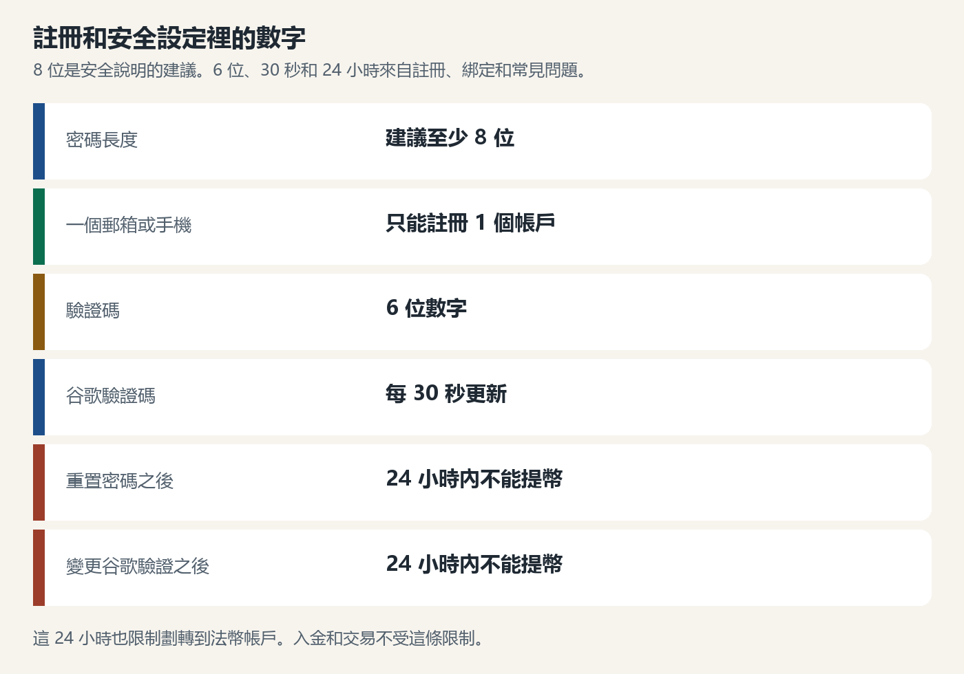 htx-mima-shijian-chart.png htx-mima-shijian-chart.png