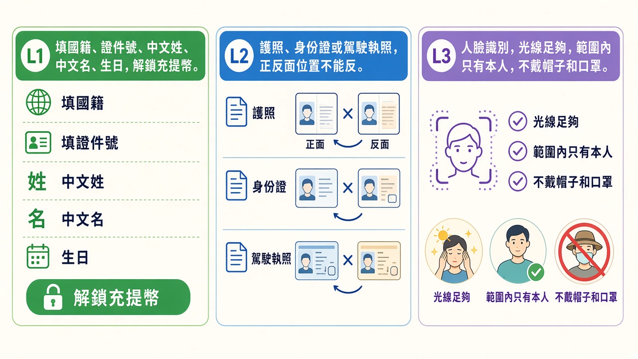 htx-renzheng-sanjie-cartoon.jpg htx-renzheng-sanjie-cartoon.jpg